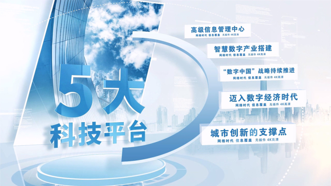 科技文字板块信息分类
