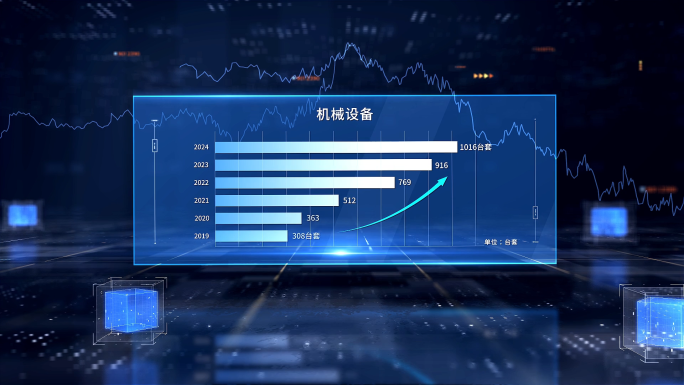 科技蓝色数据展示