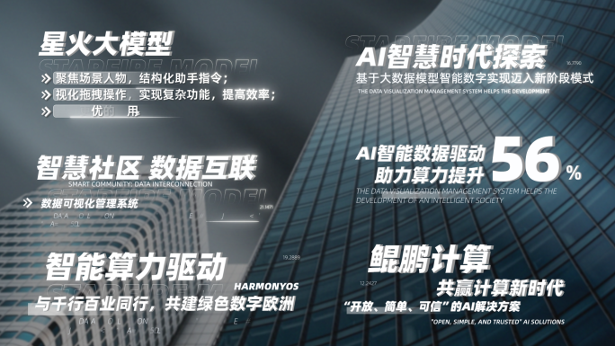 白色企业科技字幕标题