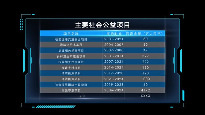 蓝色科技数据透明通道表格