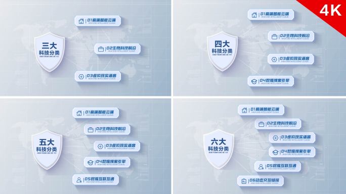 科技文字信息分类展示