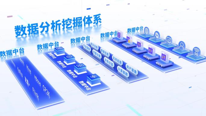 立体架构图表层级大数据平台