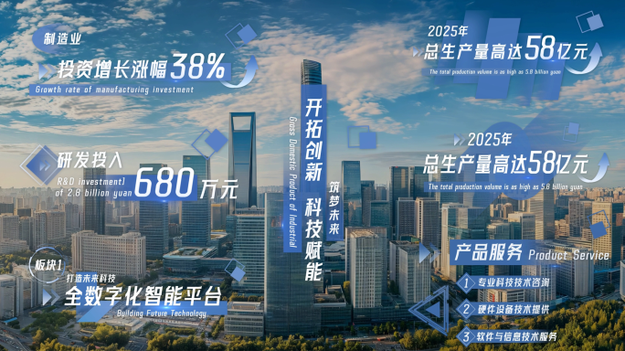 企业标注文字数据字幕条（无插件）
