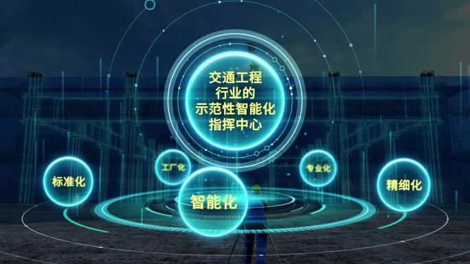 企业结构架构业务板块分类AE模板
