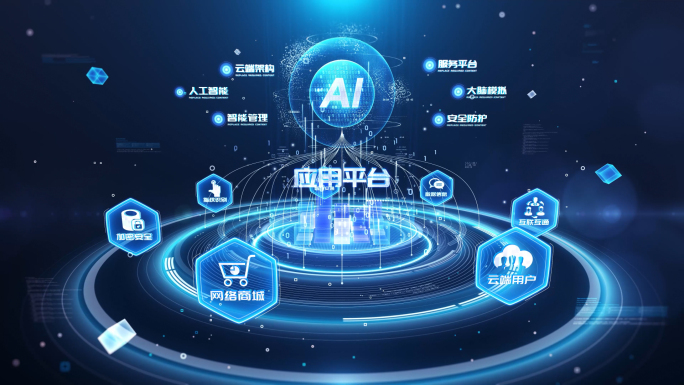 科技AI架构平台数据连接