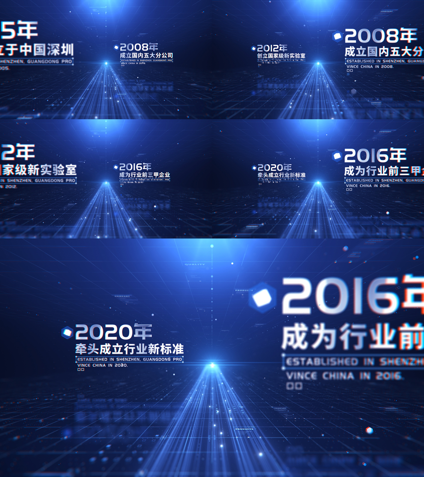 企业时间轴时间线发展历程