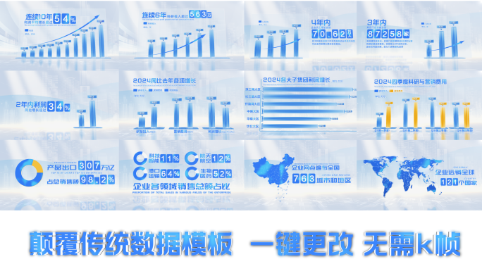 企业简介大气数据柱状图展示ae模板