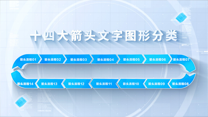 【14】五款十四流程文字【无插件】