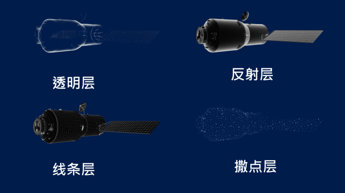 全息 卫星 全息投影 360°展示HUD