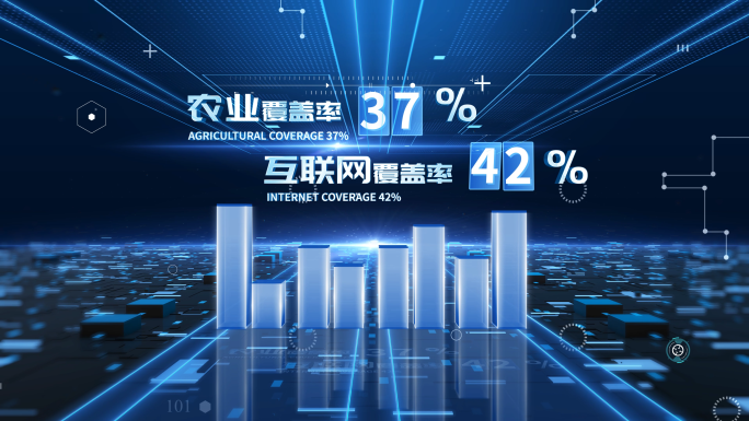 科技数据图表柱状图饼状图