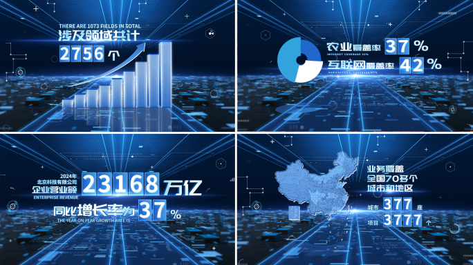 科技数据图表柱状图饼状图