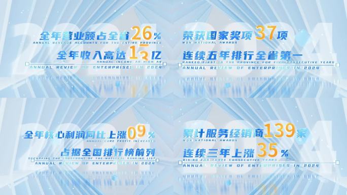 企业科技数据年度总结展示
