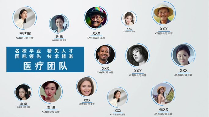 团队人员展示