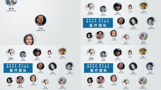 团队人员展示