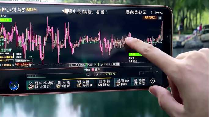 金融业务分析市场投资比特币股票行情金融证