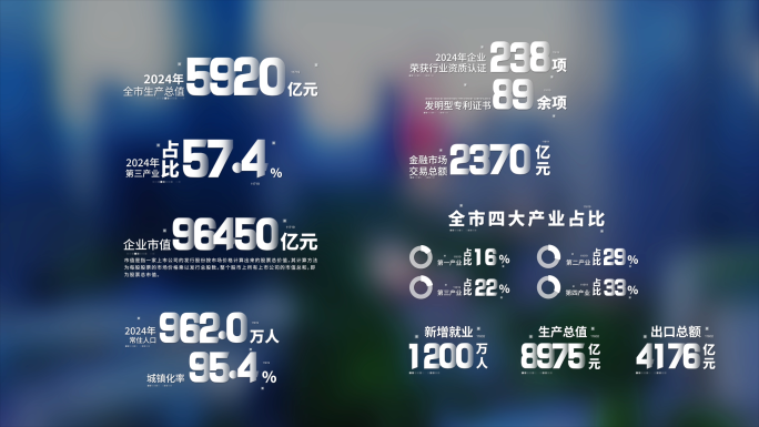 科技大气文字数据字幕 05
