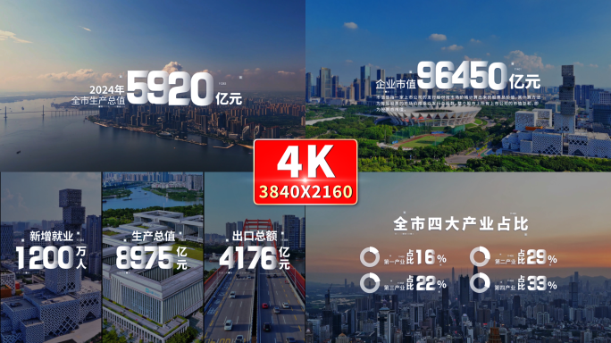 科技大气文字数据字幕 05