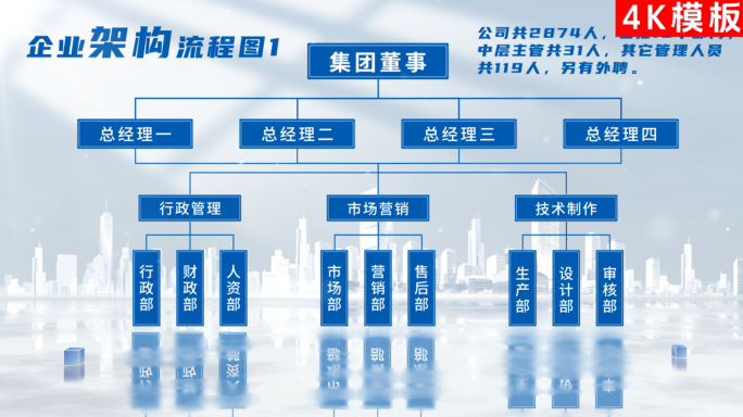 4K-蓝色商务简洁组织架构AE包装