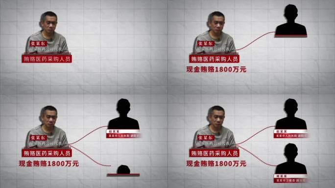 【原创】纪检 监察 反腐人物关系网
