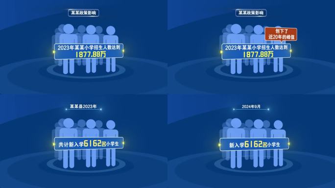 【无插件】人数调整新闻动画