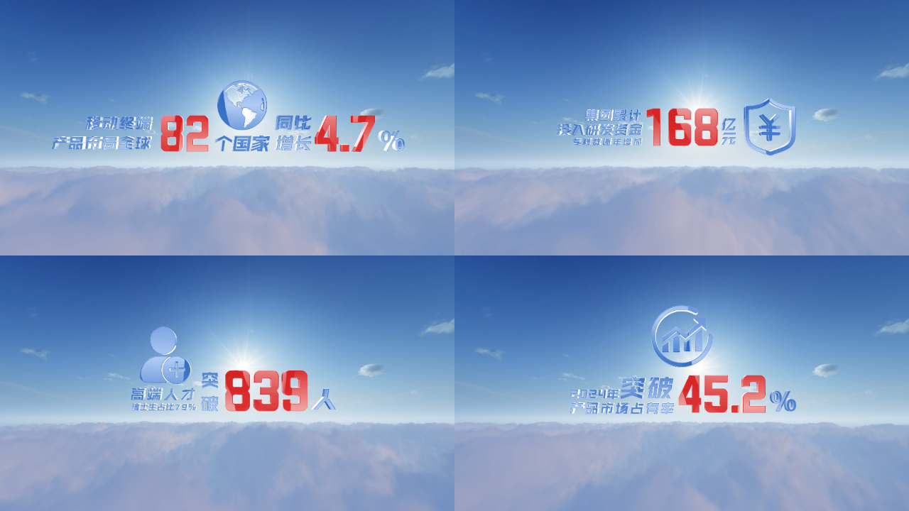大气云层数据增长ae模板