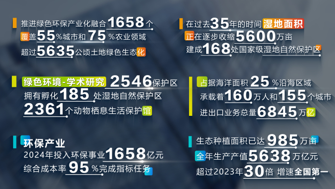 多款企业数据信息字幕特效