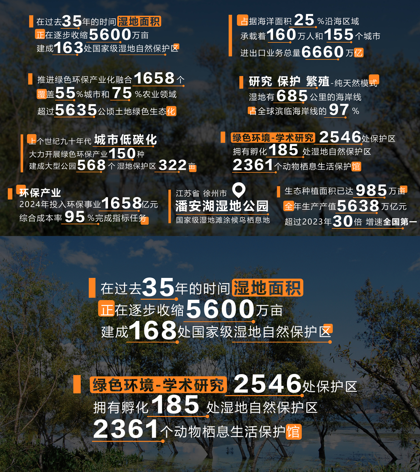 简洁数据滚动字幕特效