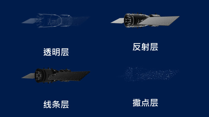 全息 卫星 全息投影 360°展示HUD