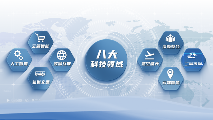 简洁科技分类数据图表组织架构