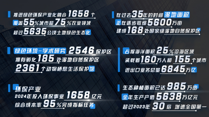 科技感数据滚动字幕特效
