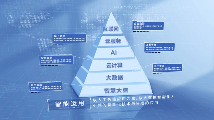 【3-9层】简约文字金字塔结构