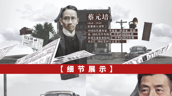 复古历史人物展示介绍