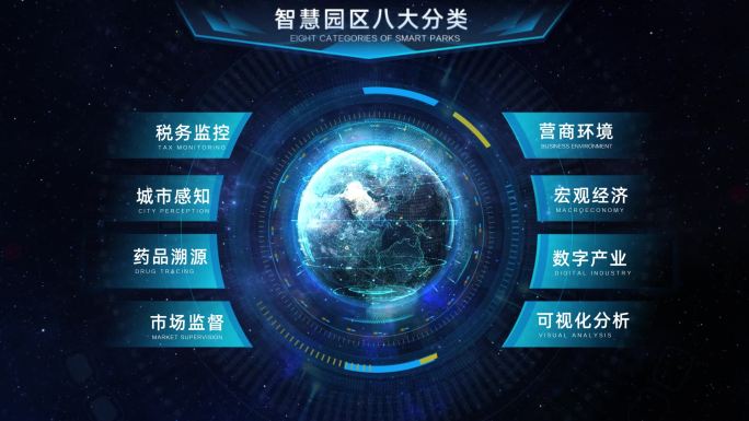 科技界面分类