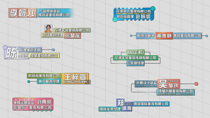 综艺人名字幕条 综艺mg姓名条