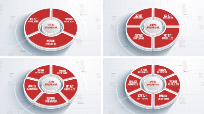 红色分类展示【无插件】