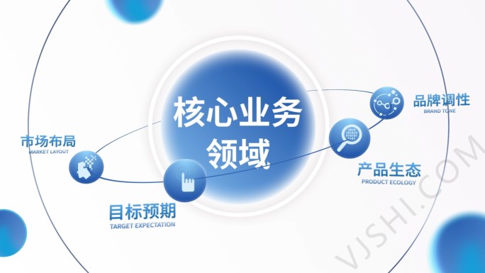 企业数据年报业绩汇报图文AE模版