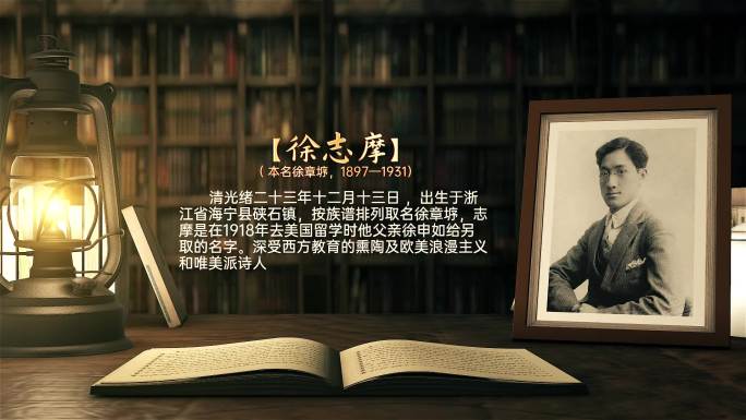 复古相框桌面照片展示