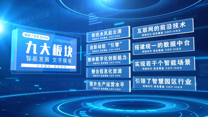 科技文字板块分类信息
