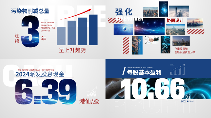 年度工作汇报总结快闪 无插件