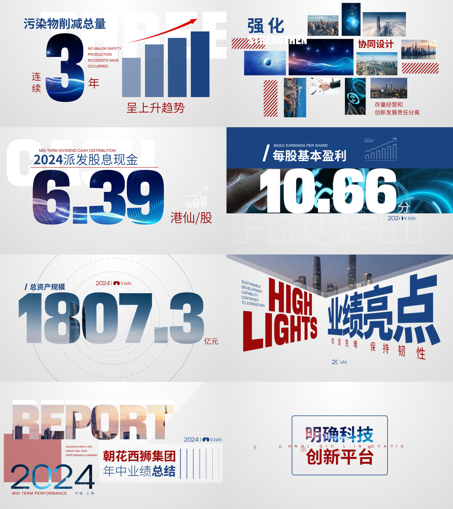 年度工作汇报总结快闪 无插件