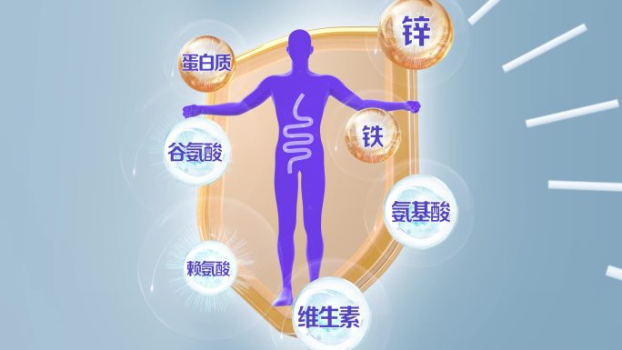 AE人体活力 牛奶 奶粉 营养成分 分子