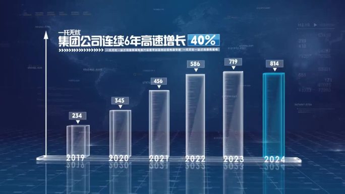柱状图