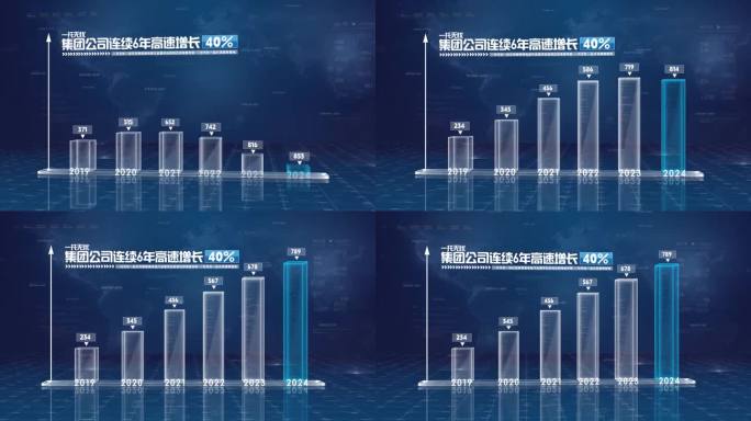 柱状图