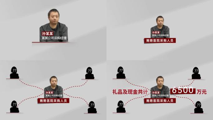 纪检 监察 反腐 警示 腐败人物关系网