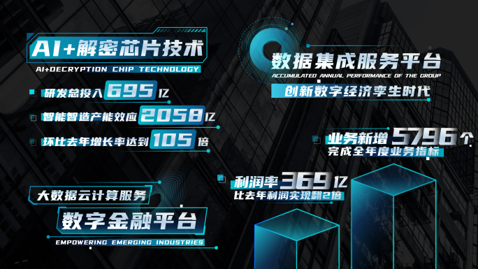 科技企业数据标题字幕