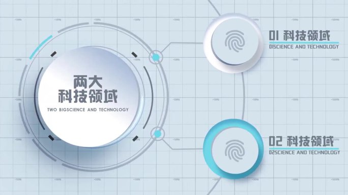信息分类Ⅳ（简洁科技商务应用分类结构）