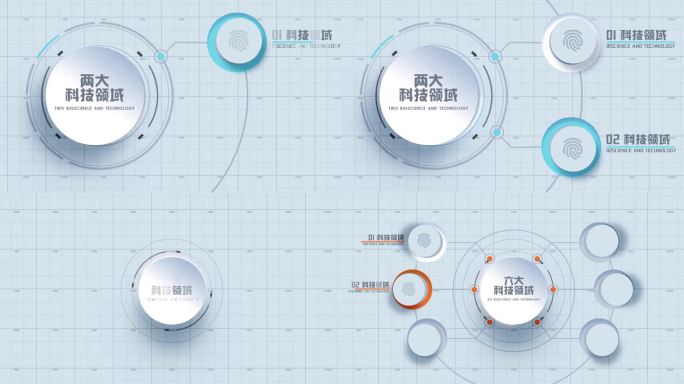 信息分类Ⅳ（简洁科技商务应用分类结构）