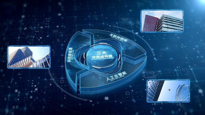 科技图文闭环分类展示