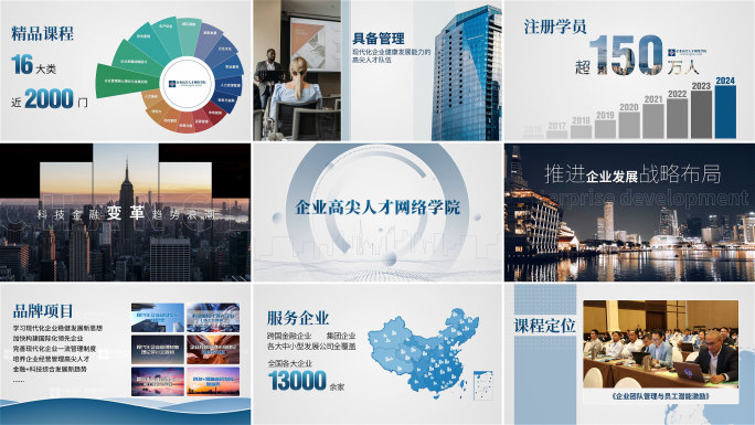 培训宣传片 培训 教育 图文包装 汇报