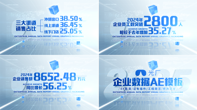 明亮企业数据流展示图表增长数字年报